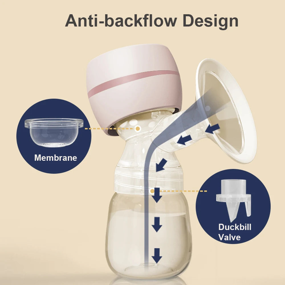 Electric Breast Pump